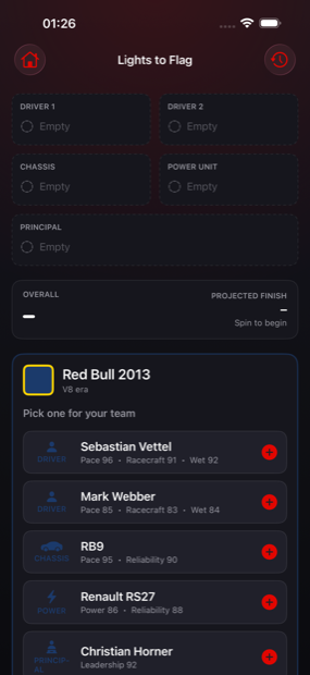 Vettel, Red Bull 2013 offered in the 24-0 draft